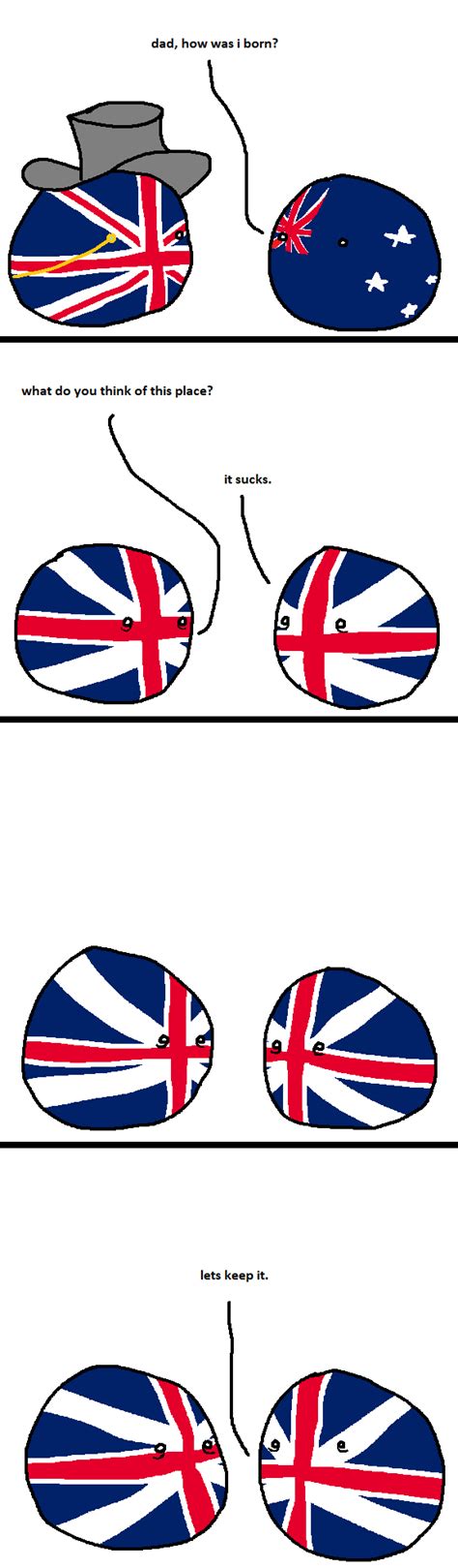 Australia Origins Rpolandball