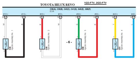 Toyota Hilux Revo Wiring Engine Hilux Revo Injector Gd Ftv Gd Ftv