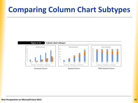 Ppt Excel Tutorial 4 Analyzing And Charting Financial Data Powerpoint Presentation Id1545005