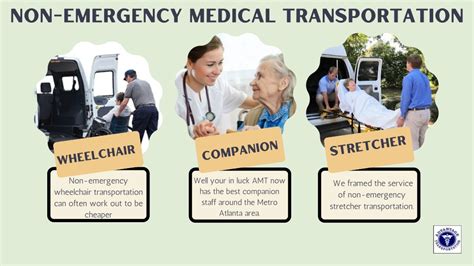 Ppt Non Emergency Medical Transportation Powerpoint Presentation