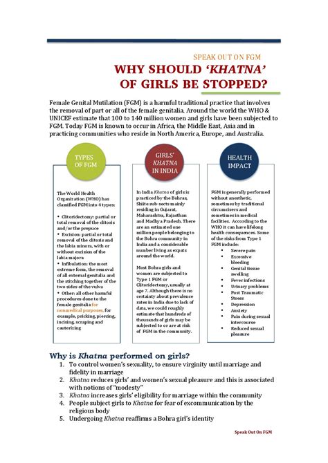 Fact Sheet On Khatna Of Girlsfgm In India By Khatna Harms Issuu