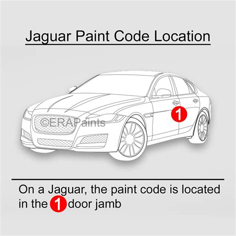 Jaguar Paint Codes By Vin