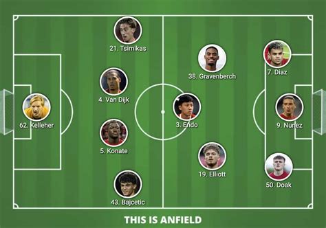 Confirmed Liverpool lineup vs. LASK: Doak starts, Bajcetic right-back ...