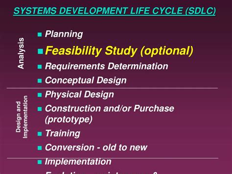 Ppt Feasibility Analysis And Requirements Determination Powerpoint