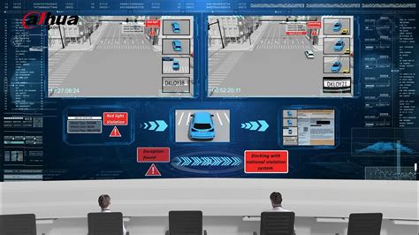 Dahua Smart Traffic Management Solution Youtube