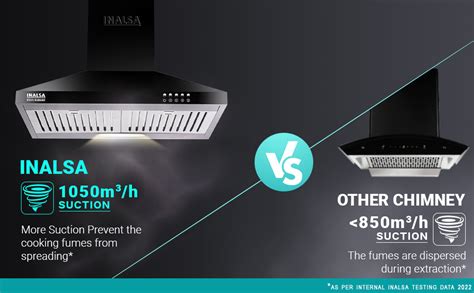 INALSA 60 Cm 1050 M3 Hr Kitchen Chimney Enya BKBF With Stainless Steel