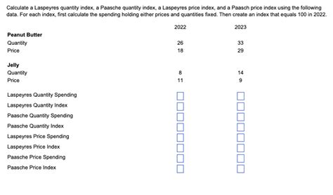 Solved Calculate A Laspeyres Quantity Index A Paasche Chegg