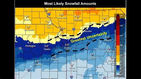 How Much Snow Will Fall In The Kansas City Area Heres A Look At City