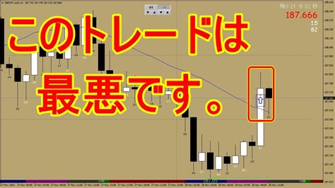 Fx初心者向け｜fxは飛び込み禁止。最悪なシナリオしか待っておりません。 はじめてのfx｜海外fx実践日記