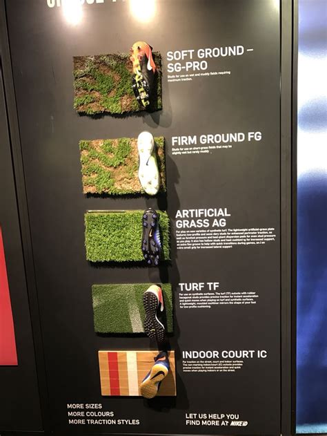 A Display With Different Types Of Turf On It