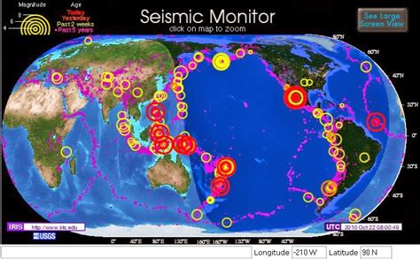 Atraviesa Lo Desconocido Nuevo Método De Predicción De Terremotos