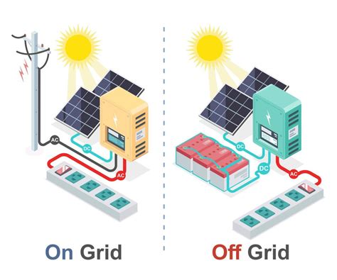 On Grid And Off Grid Solar Cell System Isometric Vector Art At