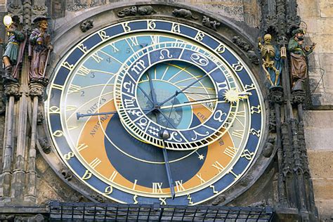 Astronomical Clock In Prague Symbol Traditional Astrological Photo