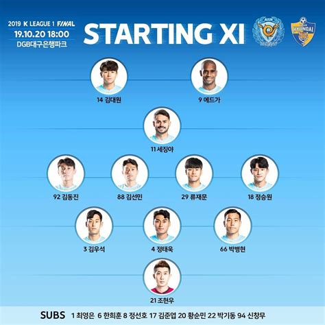 대구 Vs 울산 선발 라인업 국내축구 에펨코리아