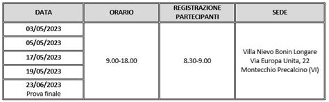 TERAPIA DEL DOLORE E CURE PALLIATIVE PEDIATRICHE Corso Di Formazione