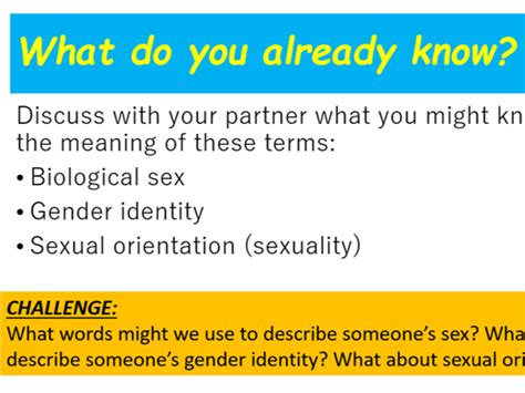 Gender Identity Full Pshe Lessonassembly Teaching Resources