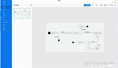 Uml状态图是怎么画的呢？ 知乎