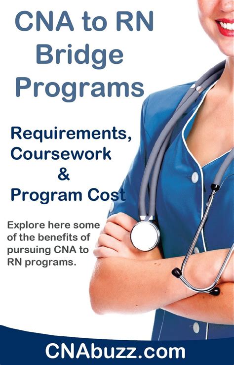 Cna To Rn Bridge Programs And Requirements Artofit