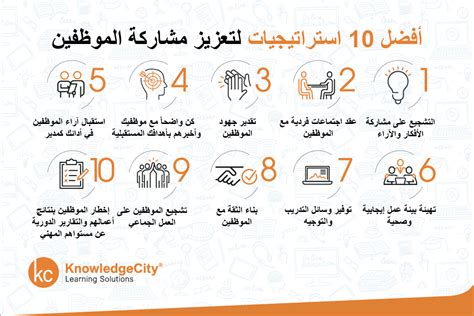 أفضل 10 استراتيجيات لتعزيز مشاركة الموظفين Knowledgecity