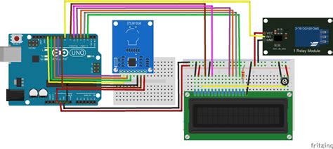 Pintu Otomatis Menggunakan E Ktp Berbasis Arduino Uno Aksicoding