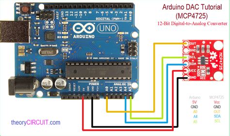 Digital To Analog Converter MCP4725 12 Bit DAC