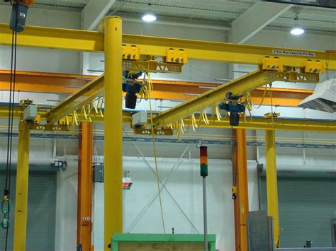 Enclosed Track Workstation Bridge Cranes Vs I Beam Overhead Traveling