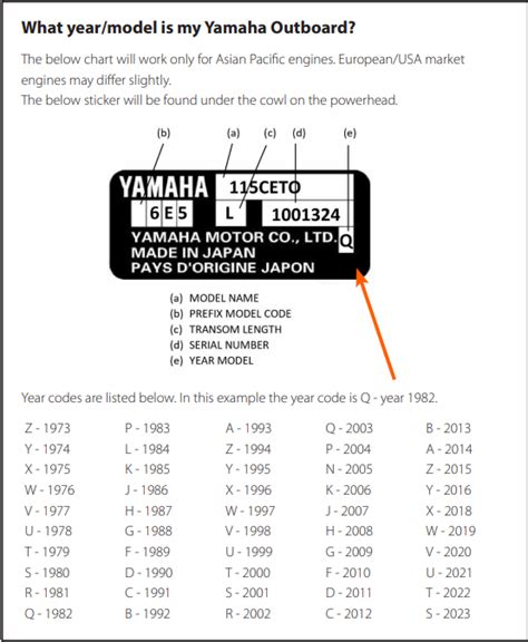 Yamaha Outboard Serial Number Lookup Year Model Decoder 51 OFF