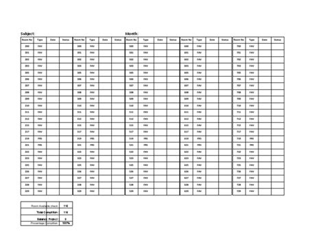 Form Deep Cleaning Chart Pdf