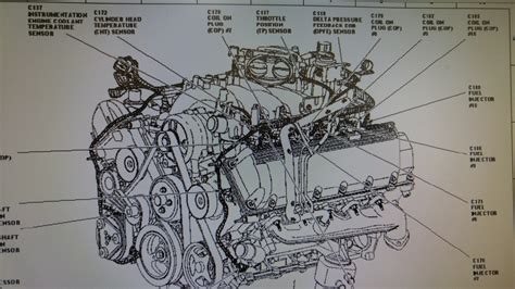 Engine Coolant Temperature Sensor Wiring Diagram - Wiring Digital and ...