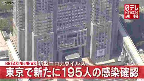 【悲報】東京都で新たに195人の感染確認 検査数1870【924金】 とろ速