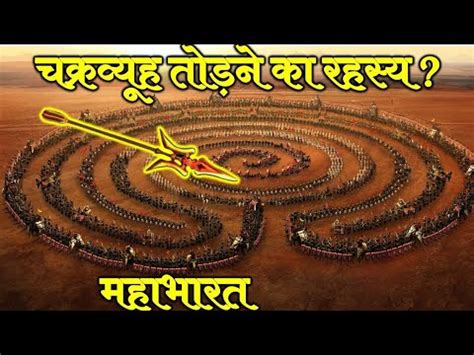 Chakravyuh Mahabharat