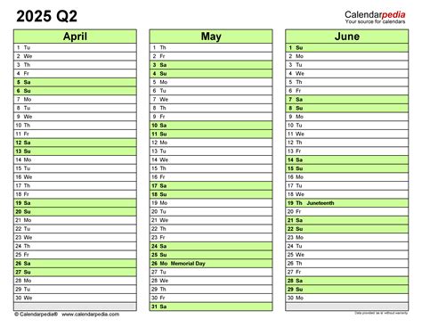 Printable quarterly calendar 2025