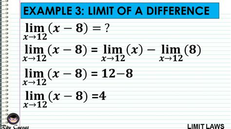 Limit Laws And Evaluating Limits Owlcation