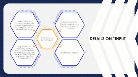 Bains Rapid Decision Making Model Presentation Template