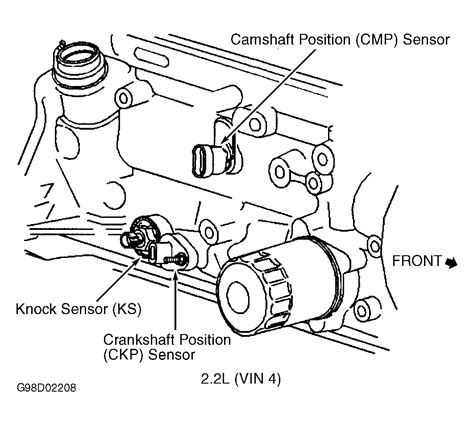 Knock Sensor Location On Chevy Silverado