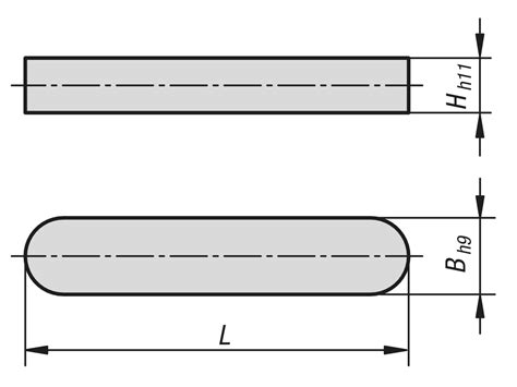 Kipp Parallel Keys Din A