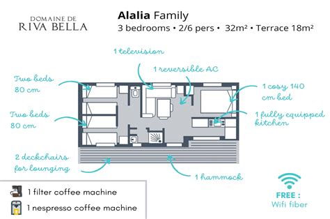 Alalia Naturist Mobile Home Rental In The Wild