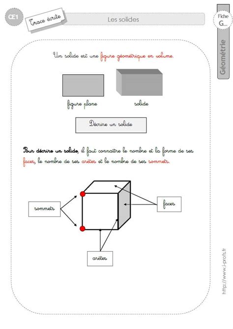 Ce Trace Ecrite Solides A