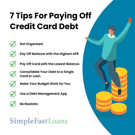 4 Smart Strategies To Pay Off Credit Card Debt