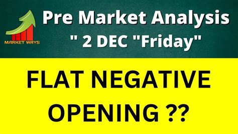 Pre Market Analysis Dec Nifty Bank Nifty Market Ways Nifty