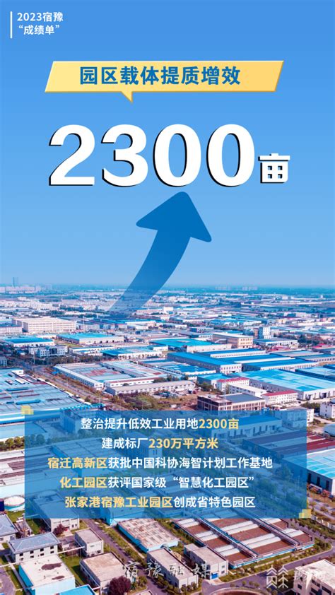 奋楫笃行！一键开启2023宿迁宿豫“成绩单”我苏网