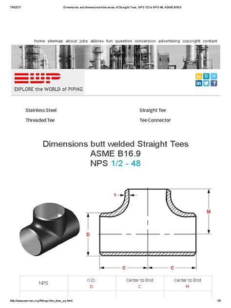 Dimensions And Dimensional Tolerances Of Straight Tees Nps 1 2 To