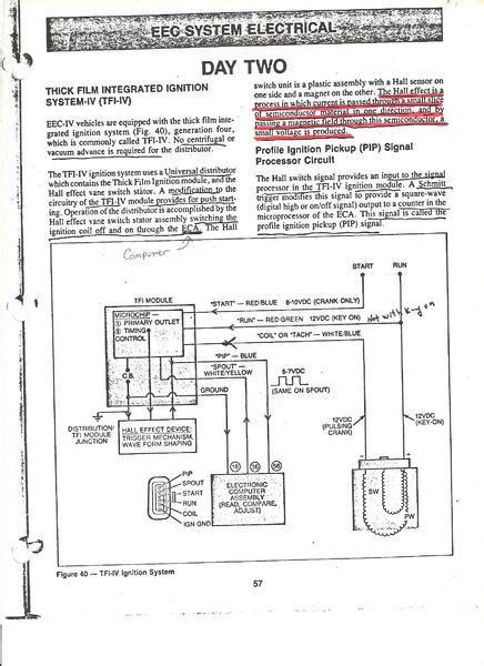 Ford Eec Iv Schematic