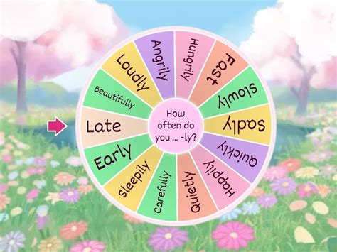 Pu3 U7 Adverbs Of Manner Speaking Warm Up Spin The Wheel