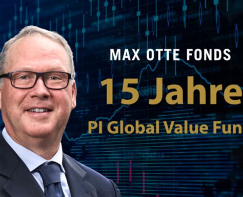 Einblicke Seite Von Max Otte Fonds