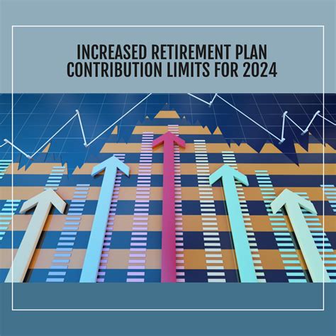 IRS Announces Higher Retirement Account Contribution Limits For 2024