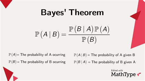 Mathtype Mathtype Twitter