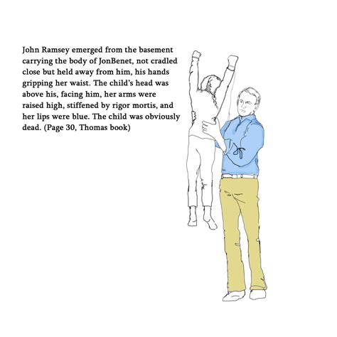 How Was Jonbenet Ramsey Murdered