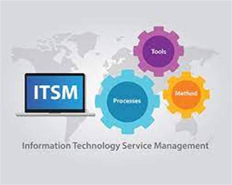 It Service Management Itsm Market Outlook 2023 Global