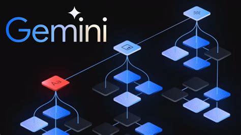 Gemini Nano Arriva Ufficialmente Sui Google Pixel Pro Android Blog